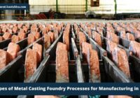 6 Types of Metal Casting Foundry Processes for Manufacturing in 2024 (1)