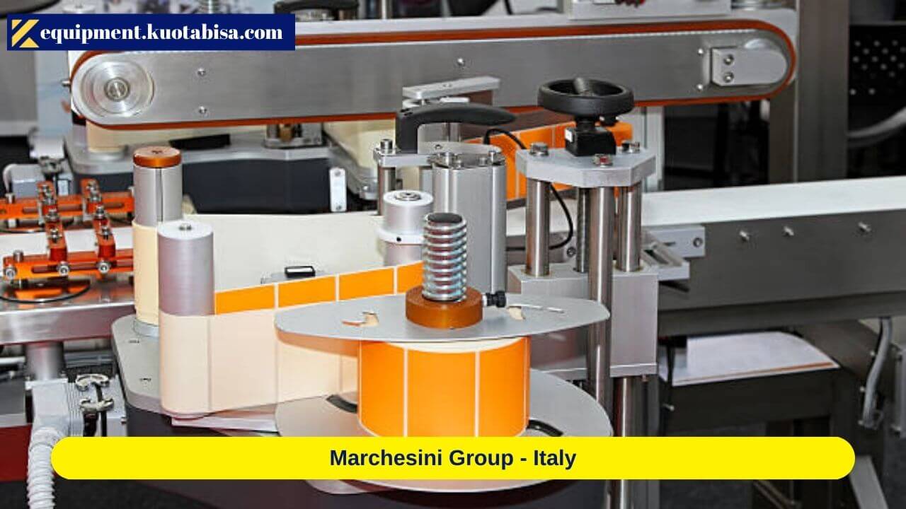 Packaging Machinery Manufacturing Trends